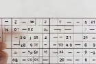 数独解谜挑战：一起体验经典的数独乐趣